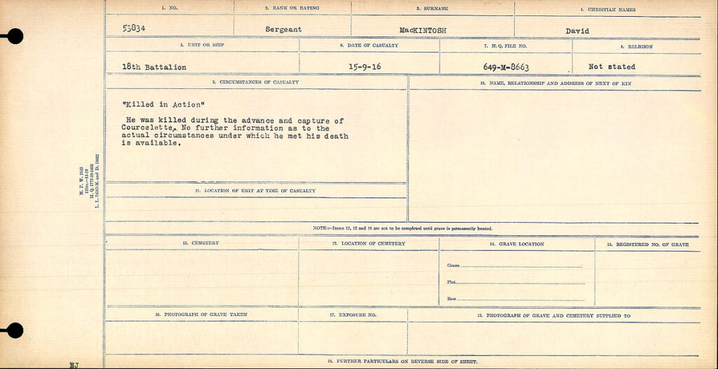 David MacKintosh - Death Registration Card